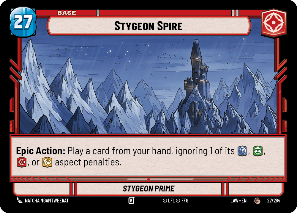 Splash Aggression